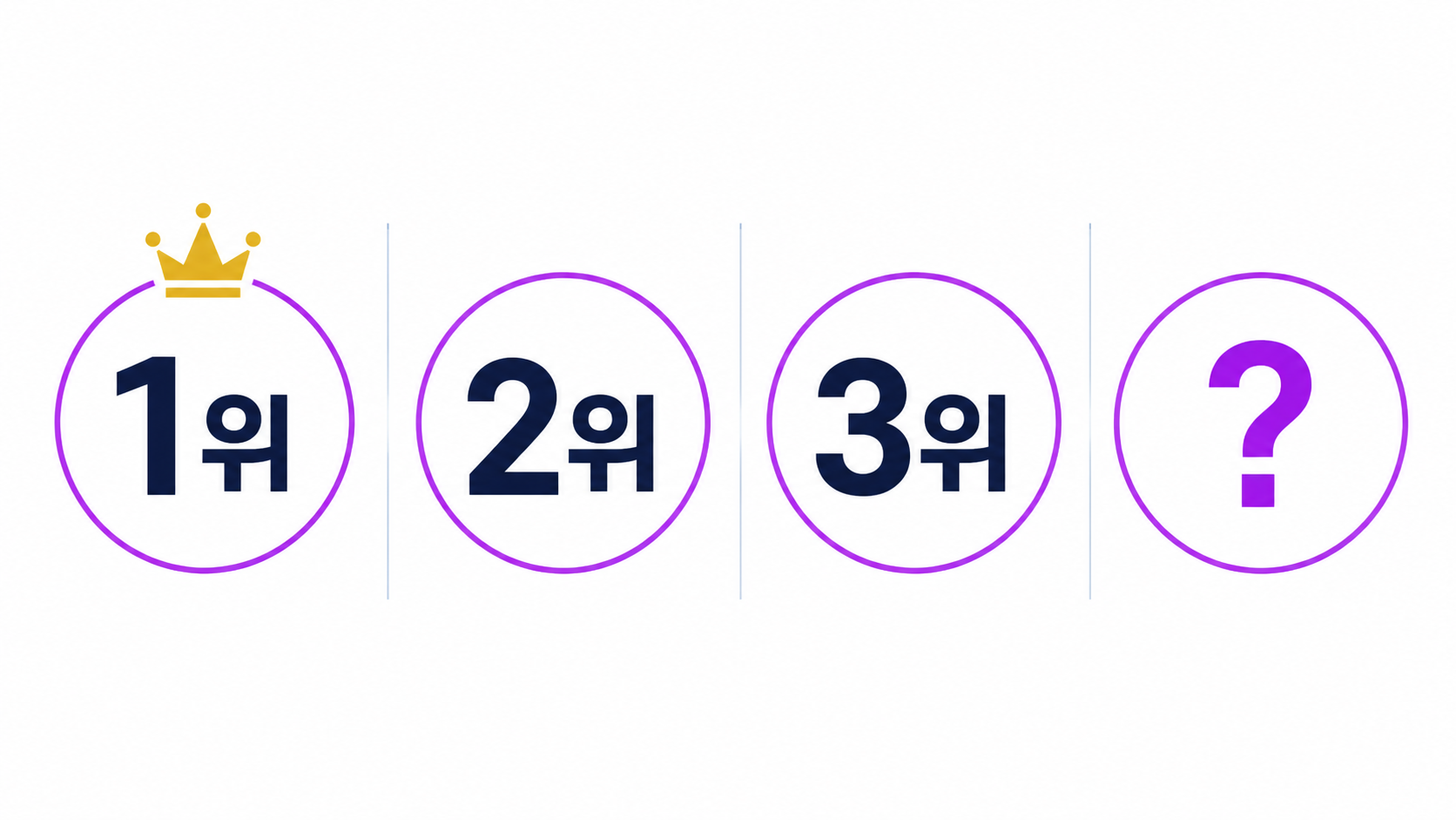 경제성장률 데이터